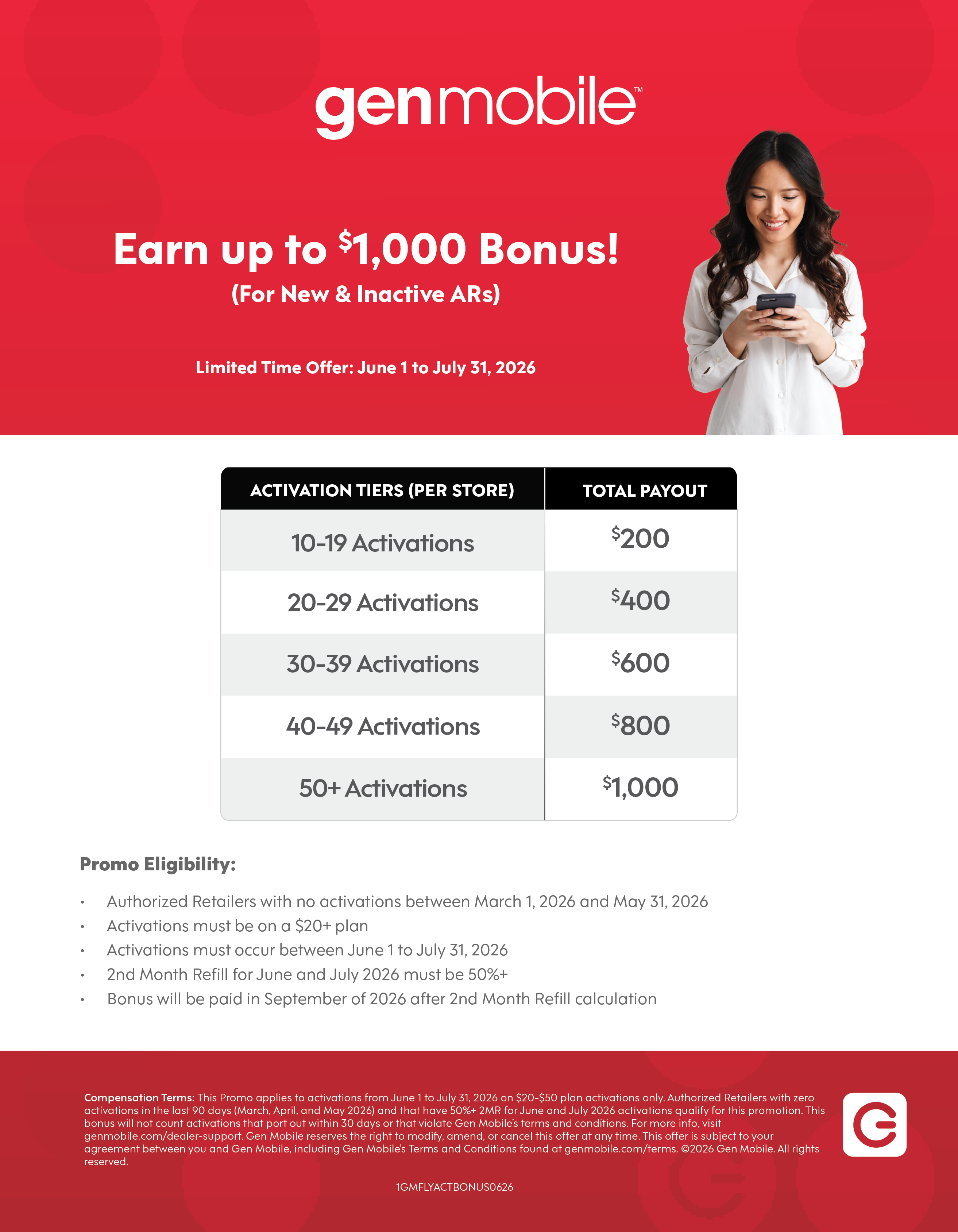 https://stratus.campaign-image.com/images/1058627000023426776_zc_v1_1769556253087_february_activation_bonus_(new_and_inactive_ars)_(2).png