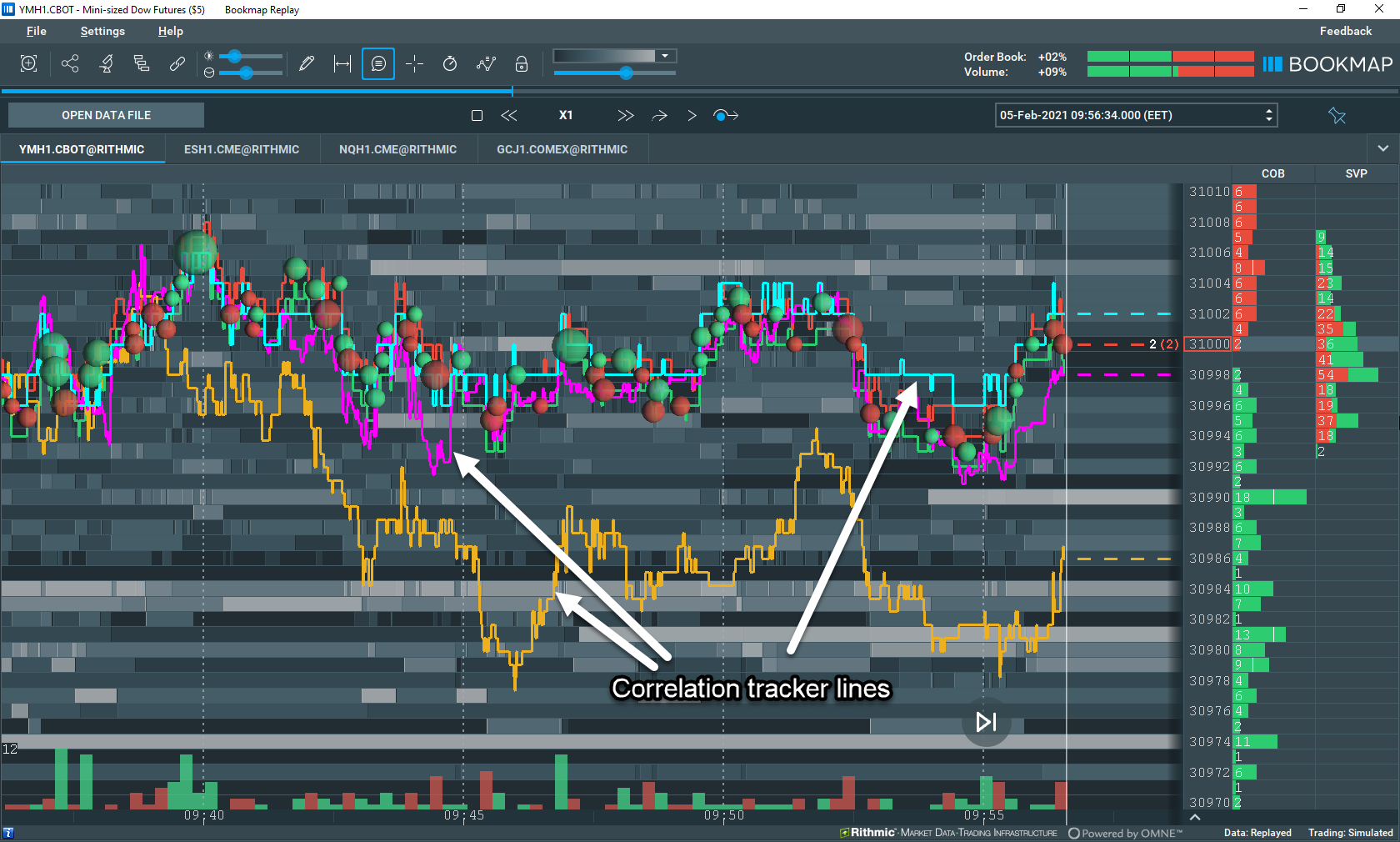 Bookmap: Last Chance to Join the Bitcoin Competition & Discover New  Updates! | Milled