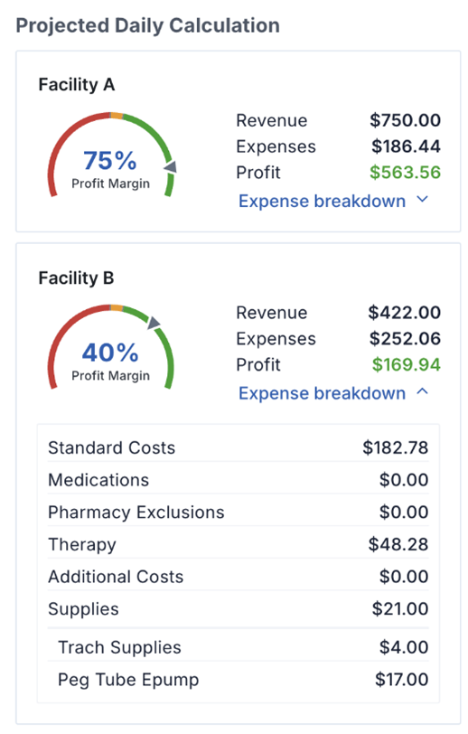 Referral Calculator Dashboard