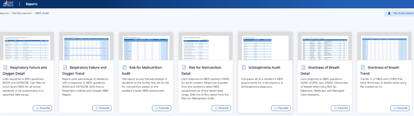 A list of the new reports in SNF Metrics