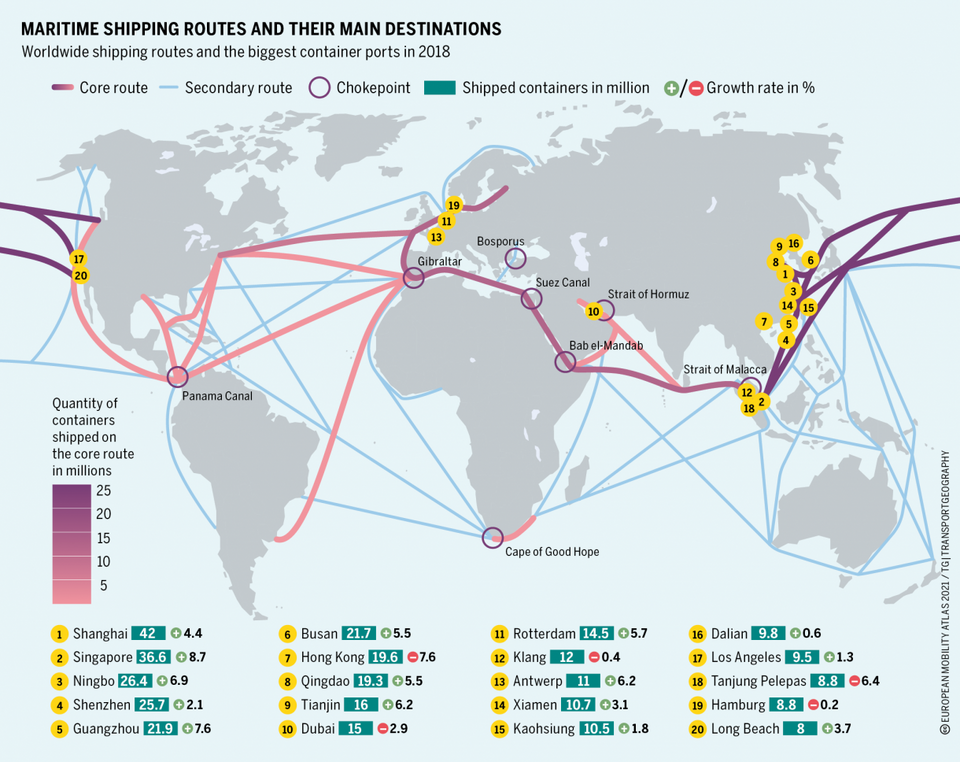Shipping Lane Choke Points