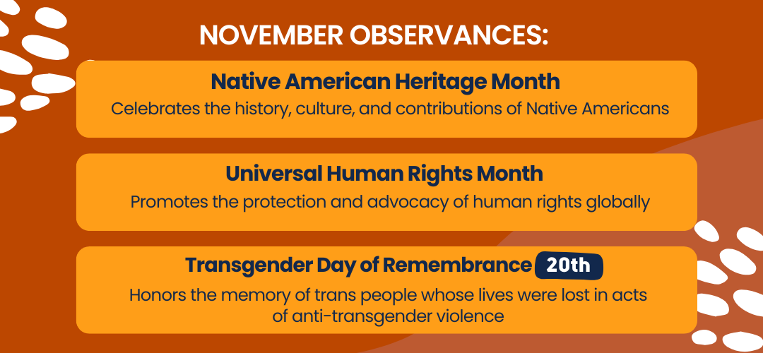 November Observances