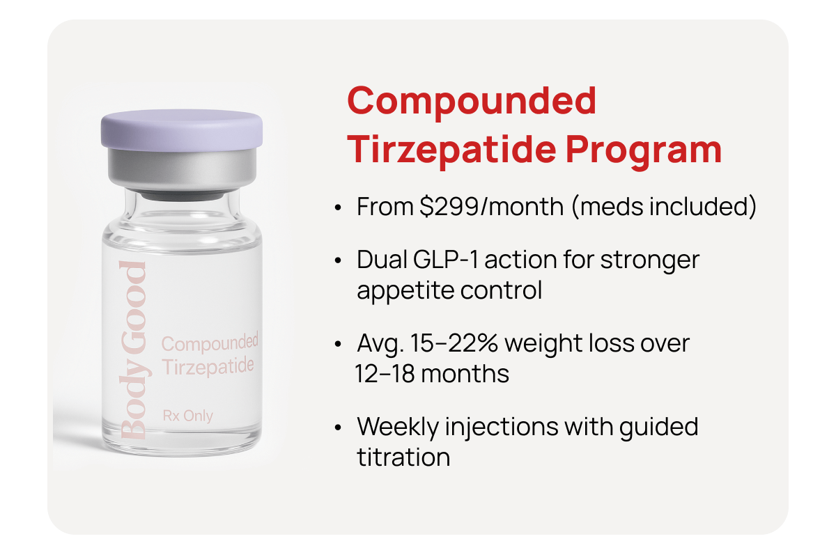 Compounded Tirzepatide Program