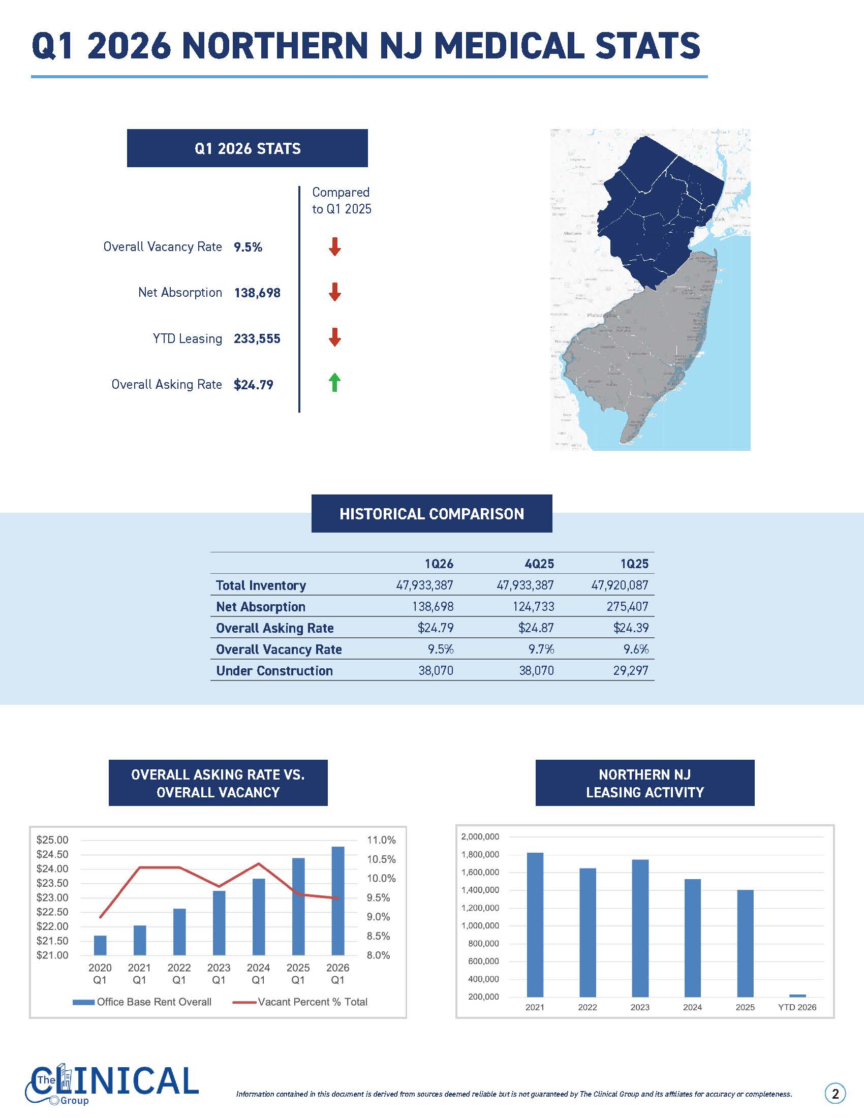 https://stratus.campaign-image.com/images/1556011000003624003_zc_v1_1776183443504_q1_2026_market_report_tlh_v2_(002)_2.jpg