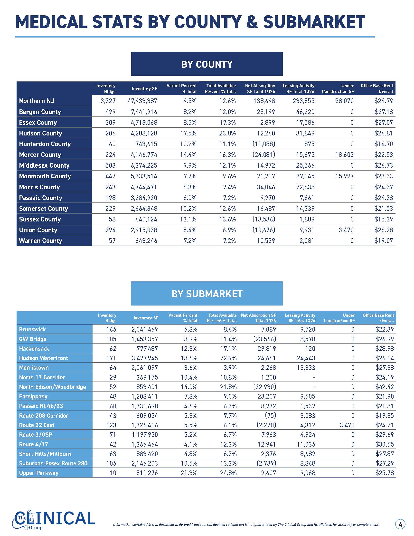 https://stratus.campaign-image.com/images/1556011000003624003_zc_v1_1776183831631_q1_2026_market_report_tlh_v2_(002)_4.jpg