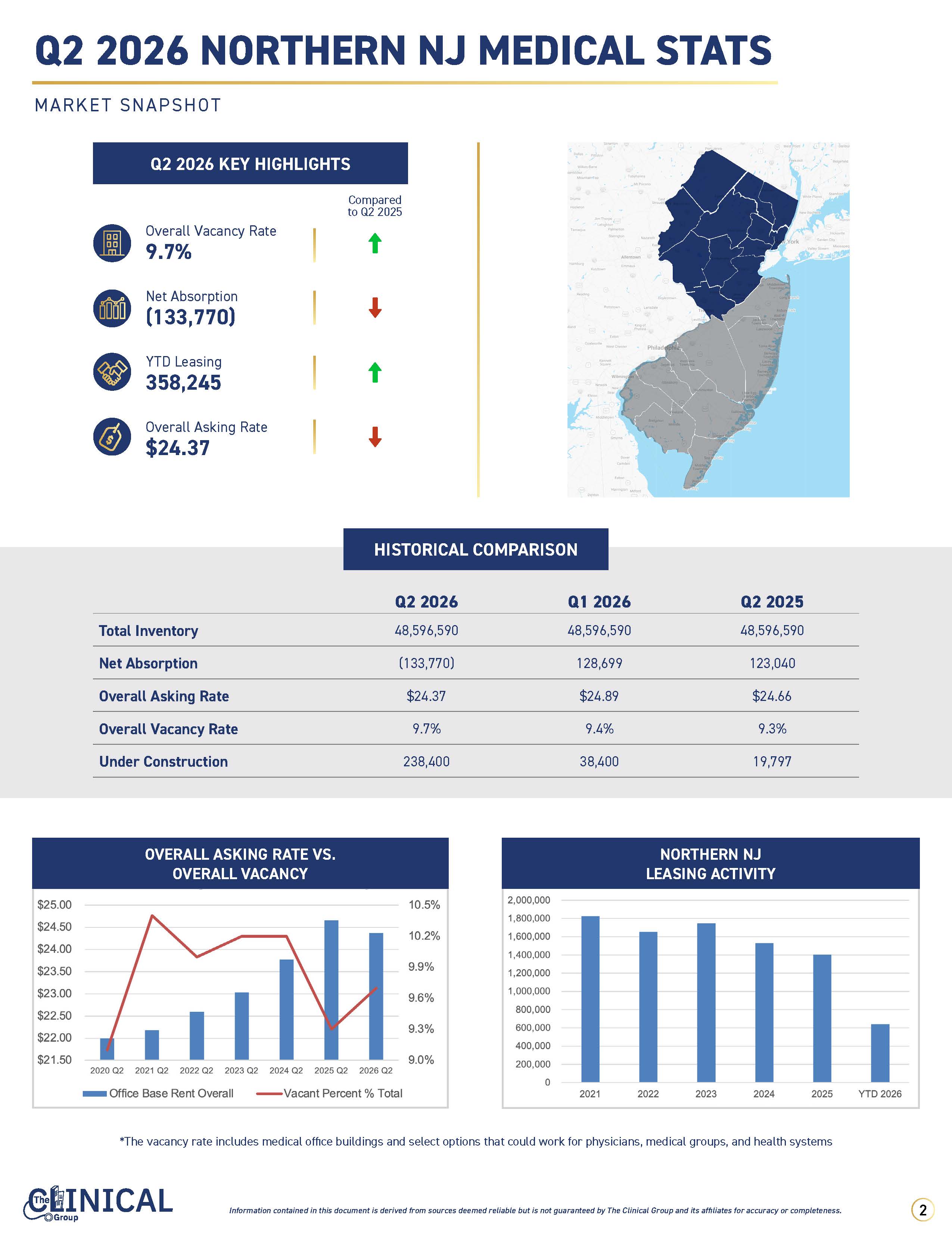 https://stratus.campaign-image.com/images/1556011000004427003_zc_v1_1776183443504_q1_2026_market_report_tlh_v2_(002)_2.jpg
