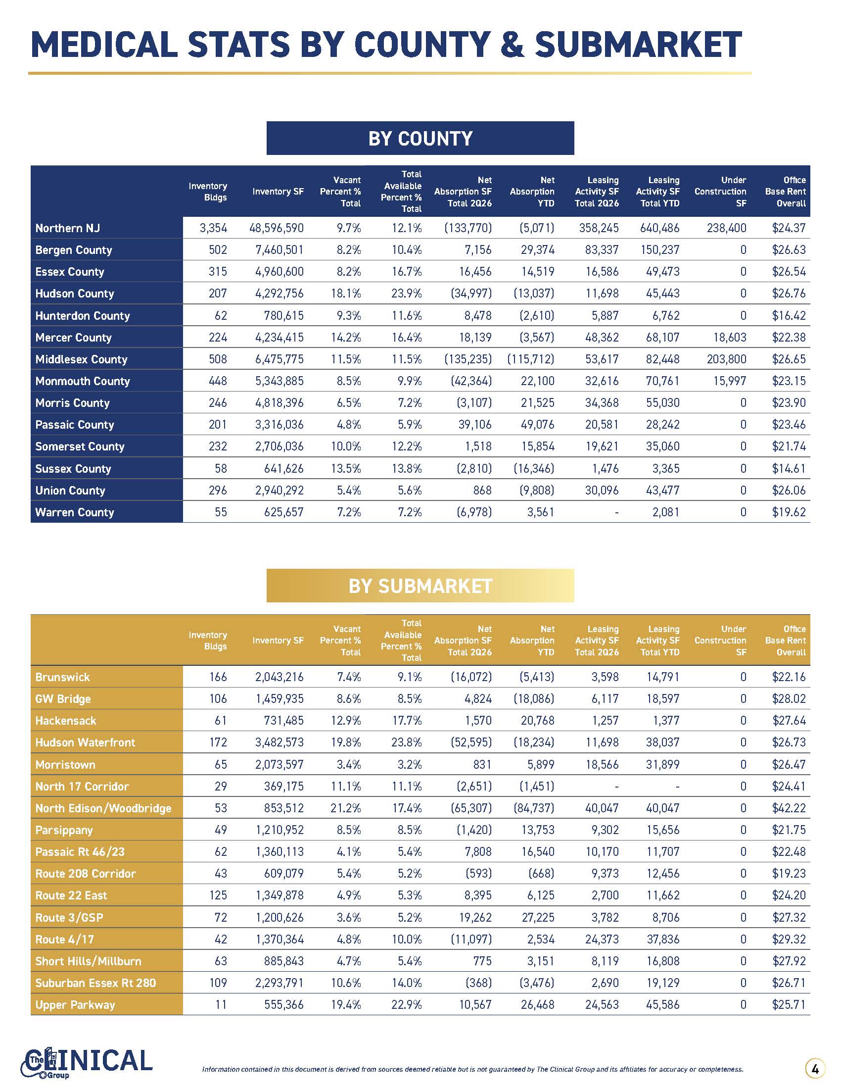 https://stratus.campaign-image.com/images/1556011000004427003_zc_v1_1776183831631_q1_2026_market_report_tlh_v2_(002)_4.jpg