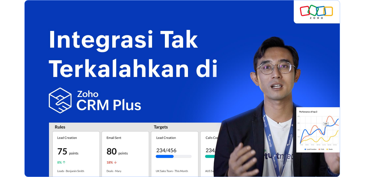 zoho crm plus