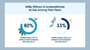https://stratus.campaign-image.com/images/17333518525909_salesforce-ai--300x169_zc_v1_9_13898000038738006.png