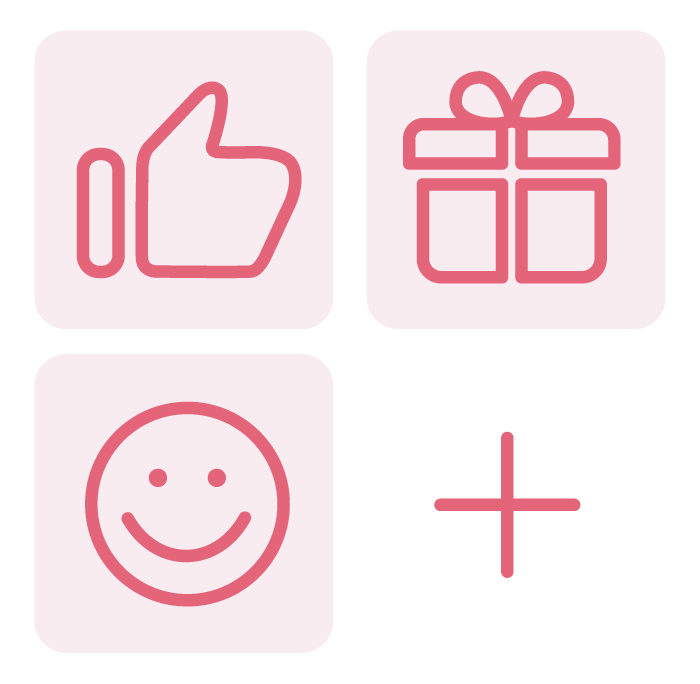 Rating