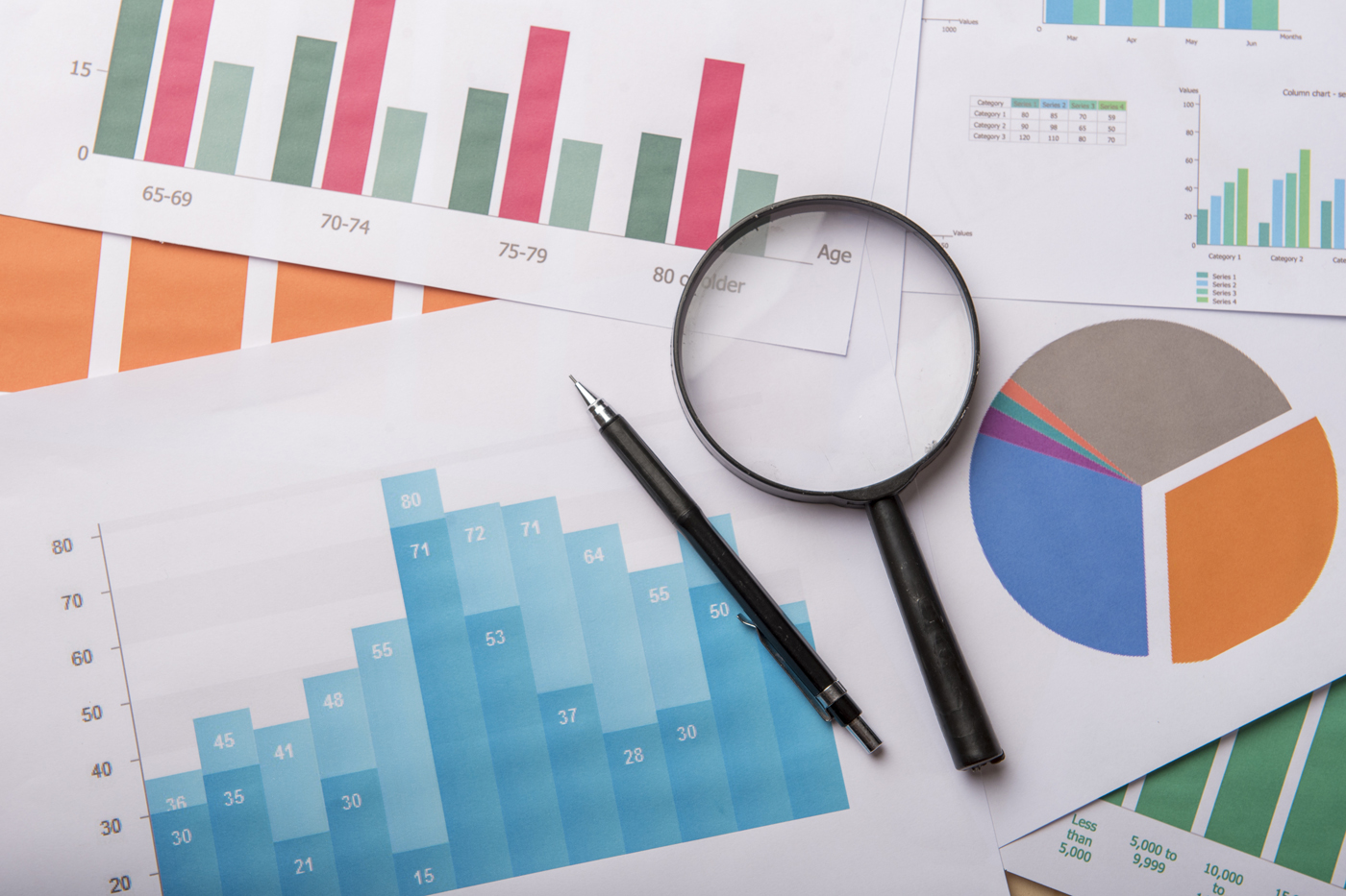 Hoe kan inkoop geavanceerde data-analyse gebruiken