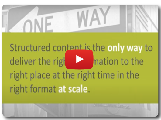 Structured content is the only way to deliver the right information to the rigth place at the right time in the right format at scale.