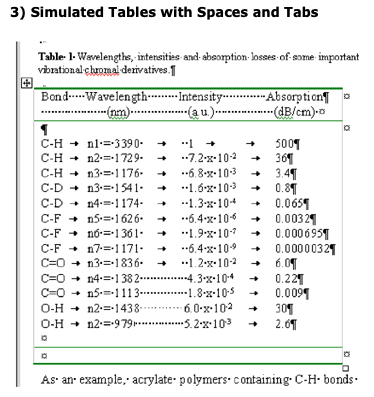 Example of a problematic table styled in Word