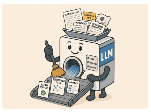 Anthropomorphized LLM cleaning content