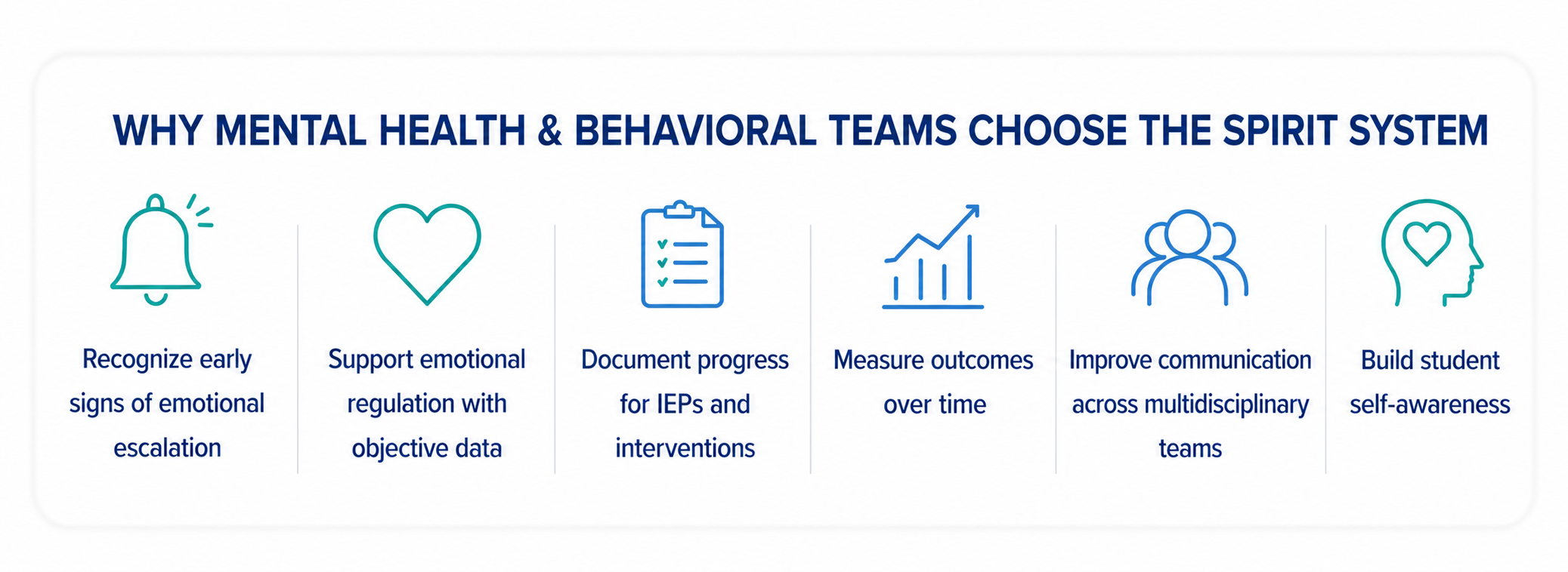 https://stratus.campaign-image.com/images/207914000087472003_zc_v1_1783968547385_mental_health_teams_choose_spirit_system.png