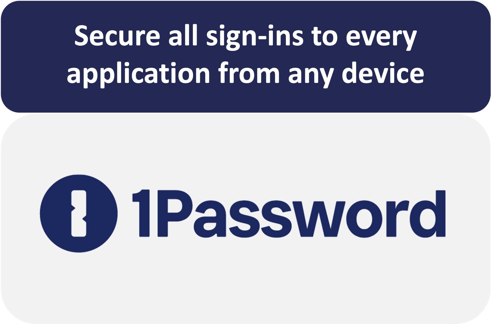 1Password productpagina NL