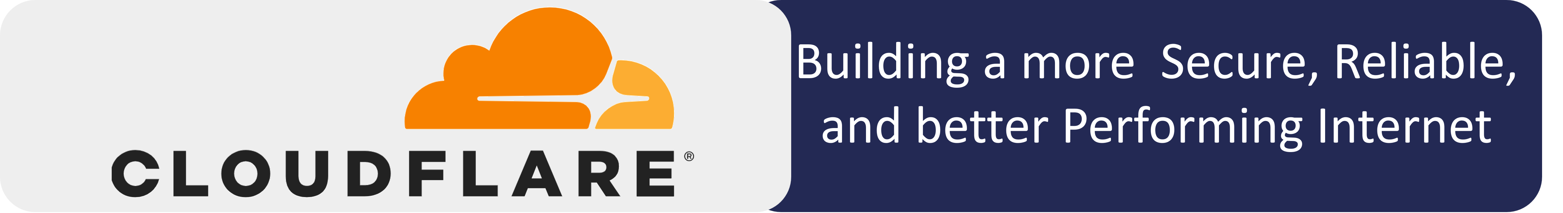 Cloudflare productpagina