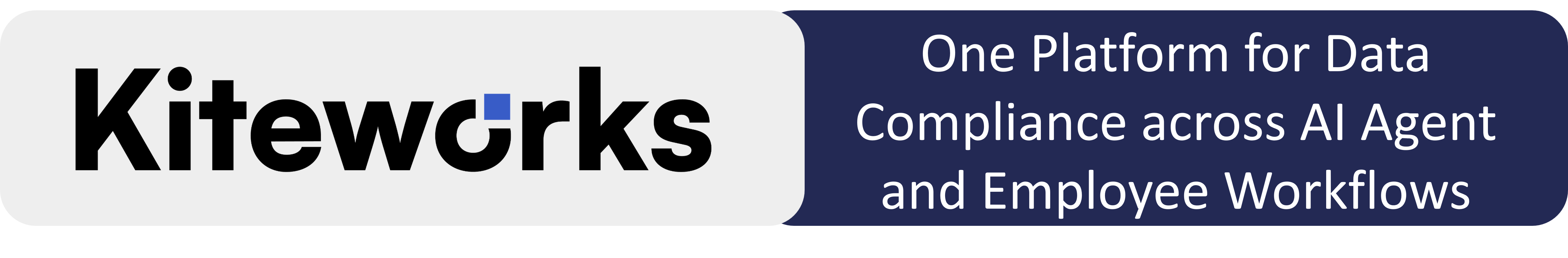 Kiteworks productpagina