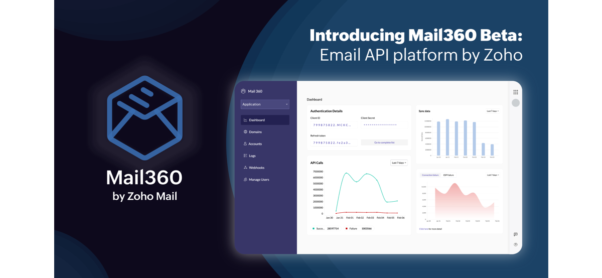 zoho mail