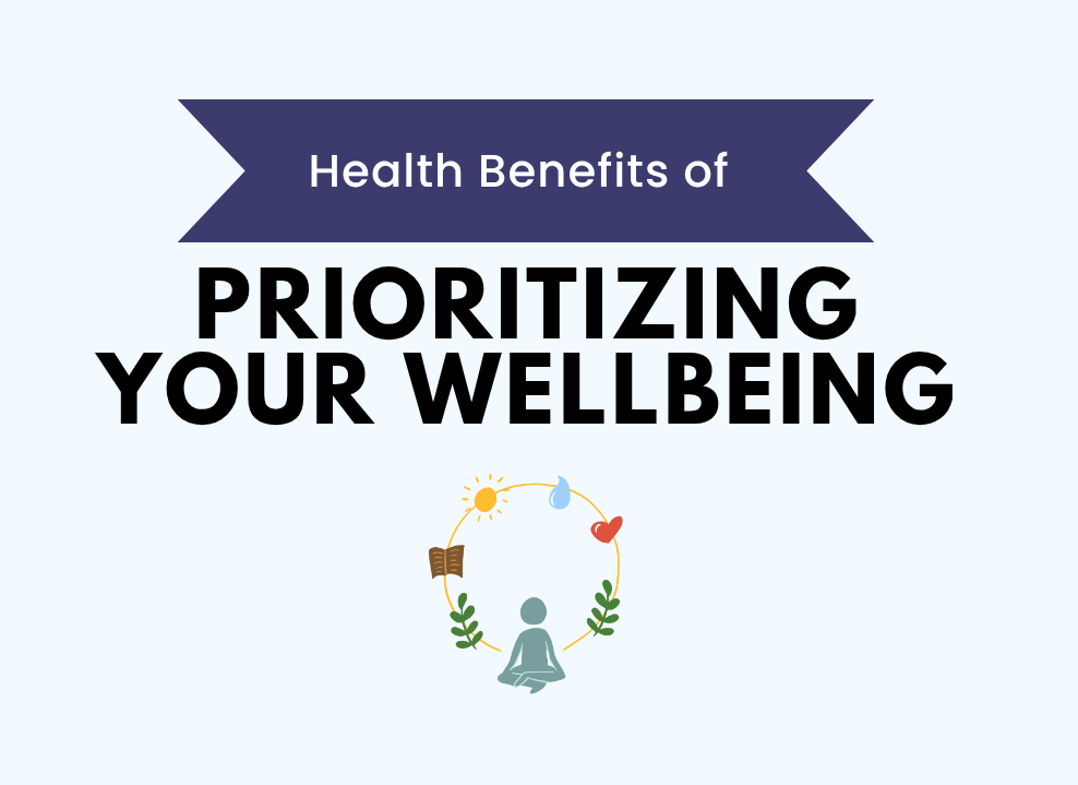 https://stratus.campaign-image.com/images/527028000015504022_zc_v1_1761572493219_c365_2510_elevate_wellness_article_(600_x_400_px).png