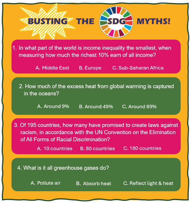 https://stratus.campaign-image.com/images/528116000161214004_zc_v1_1781869790968_busting_the_sdg_myths.png