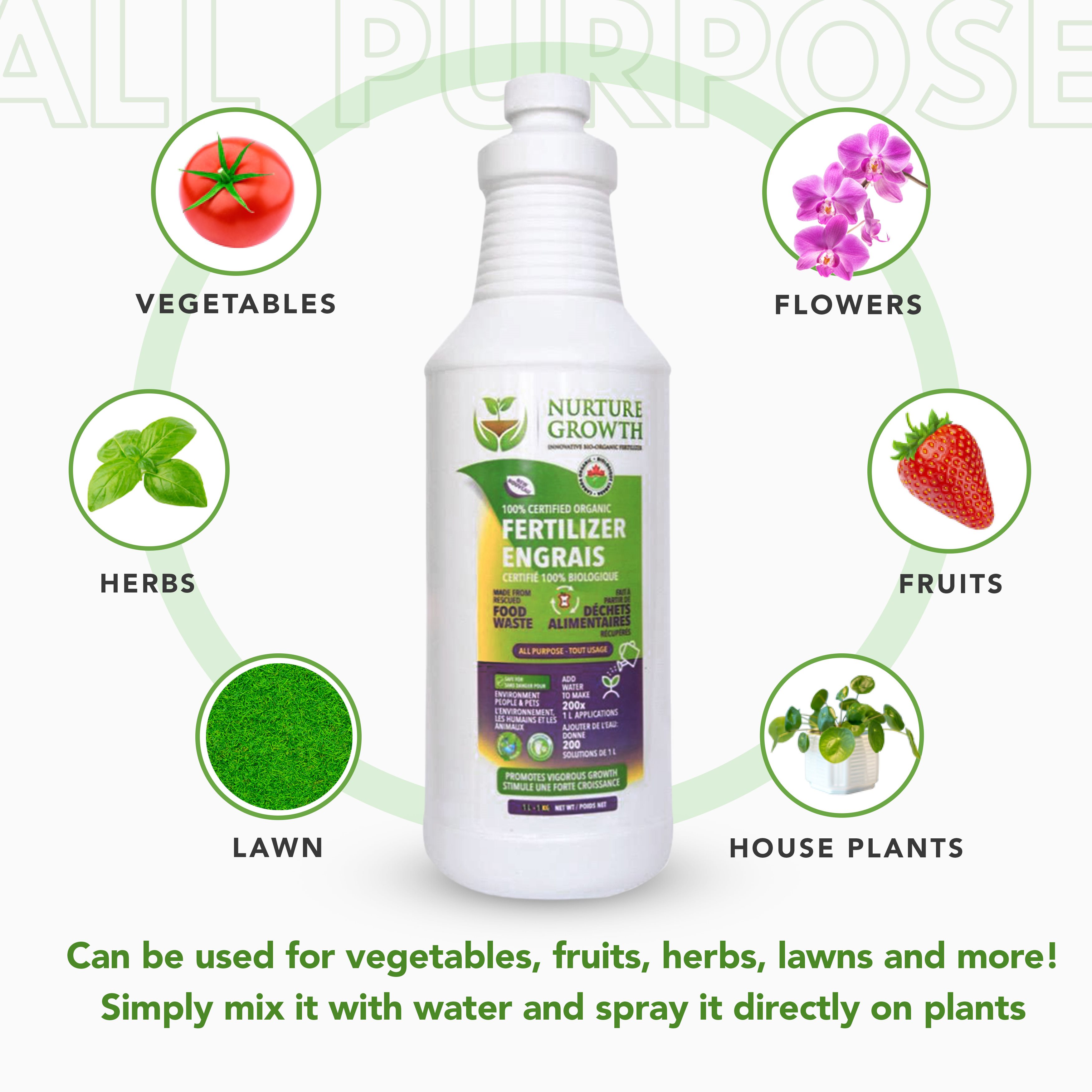 All Purpose Organic Biofertilizer