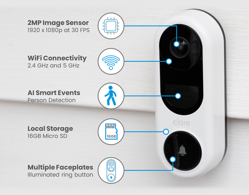 ClareVision Smart Video Doorbell Features Graphic
