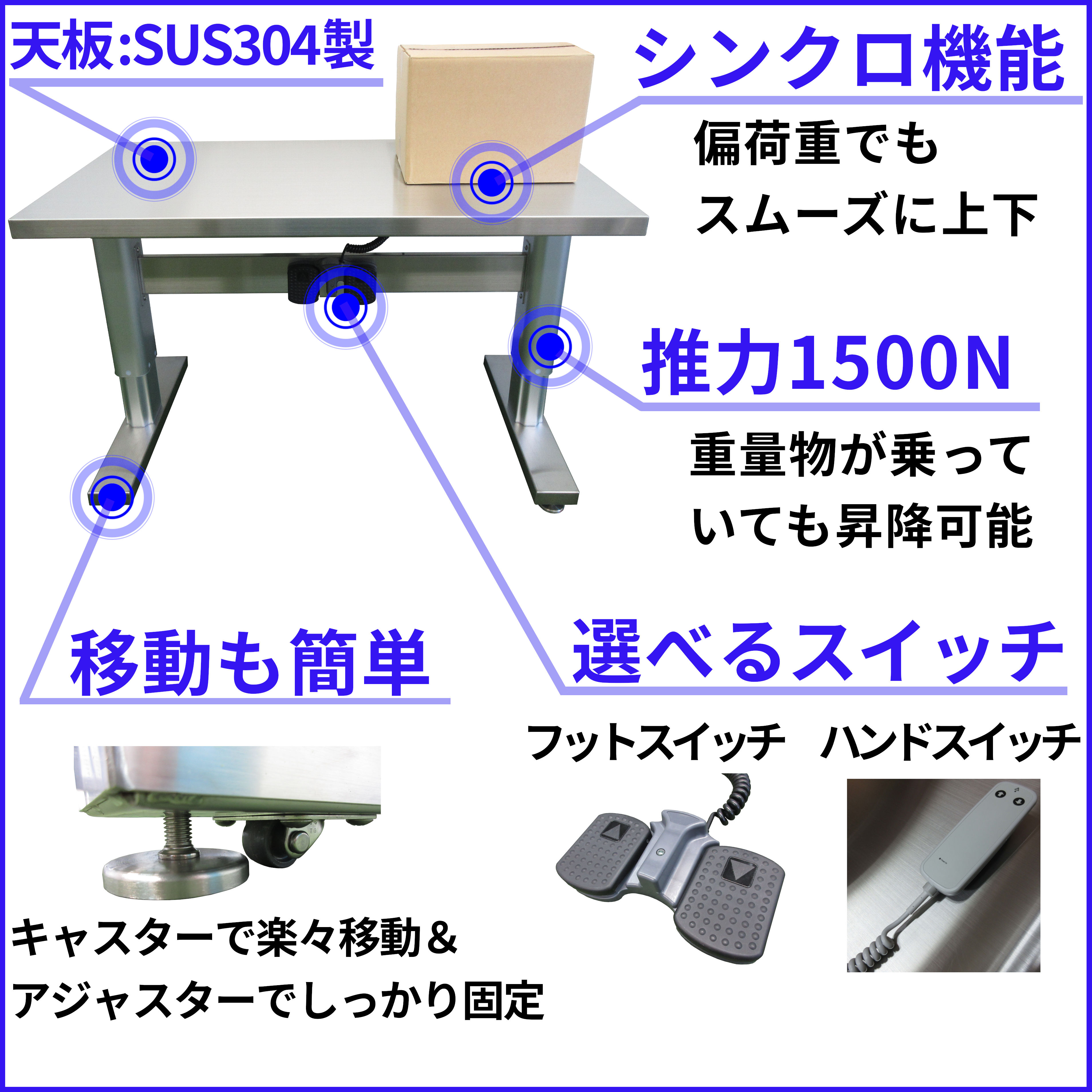 昇降式作業台の各機能