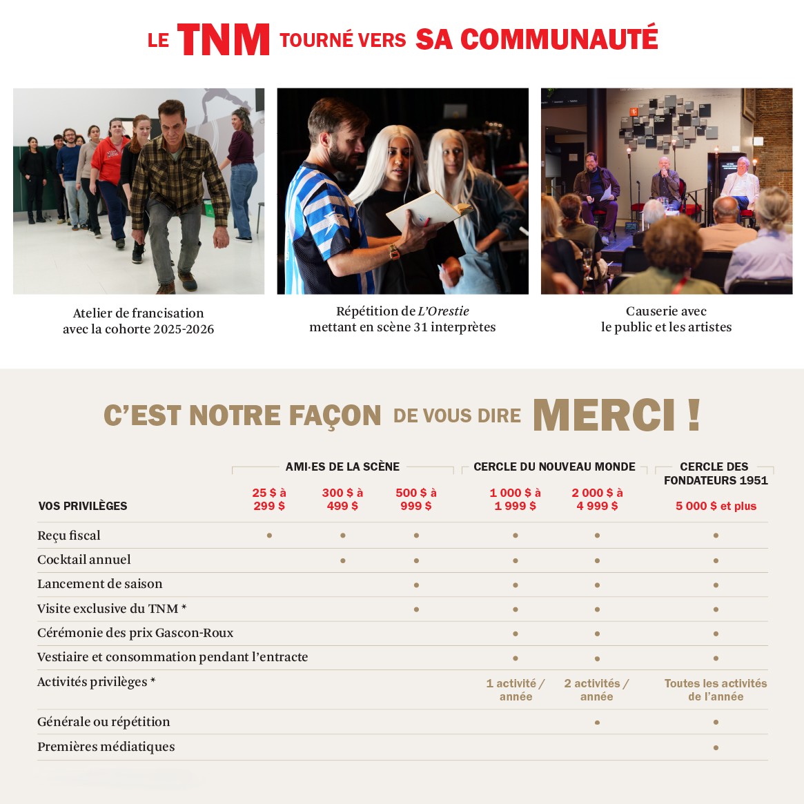 https://stratus.campaign-image.com/images/727157000222267008_zc_v1_1792165546867_infolettre___pied_de_page___1200_x_1200_px___v1.jpg