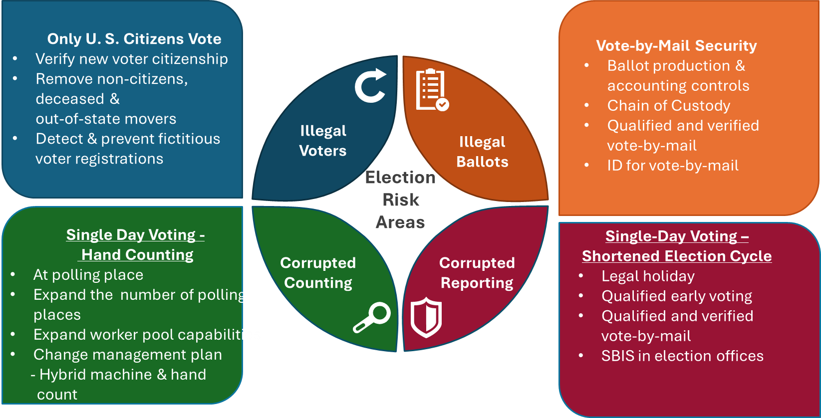 https://stratus.campaign-image.com/images/765497000121574409_zc_v1_1734472773706_delegation_meeting.jpg