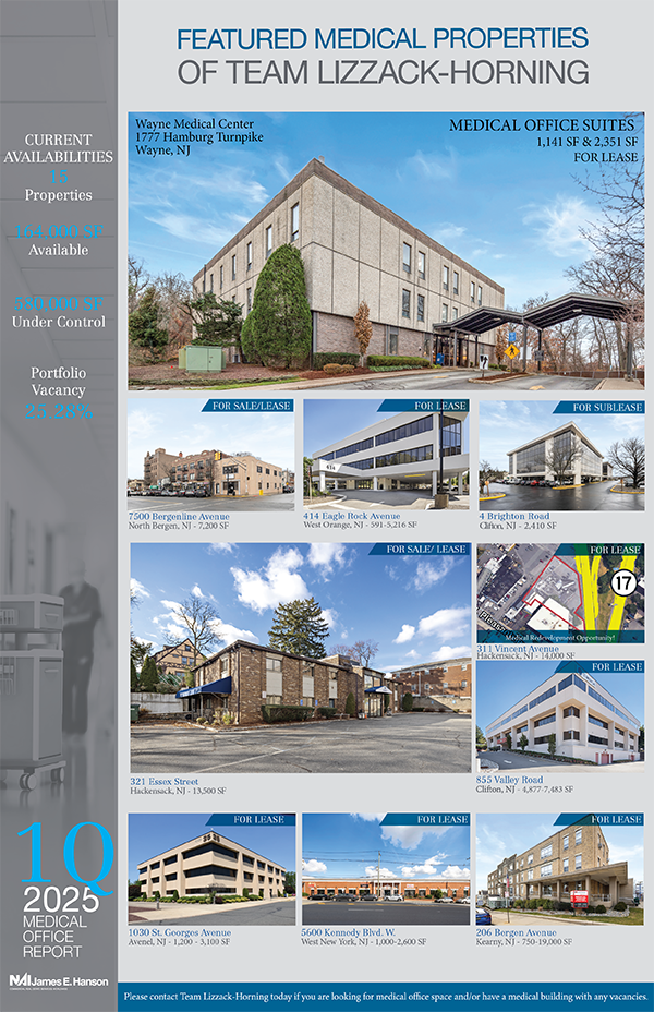 https://campaign-image.com/zohocampaigns/777330000023127004_zc_v14_1665407694266_featuredmedicalproperties2.jpg