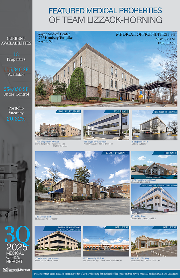 https://campaign-image.com/zohocampaigns/777330000025459030_zc_v14_1665407694266_featuredmedicalproperties2.jpg
