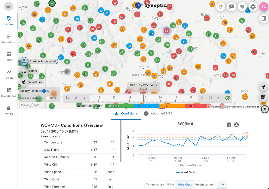 https://stratus.campaign-image.com/images/846292000041132003_zc_v1_1776196425299_viewer_percentiles_screenshot.gif