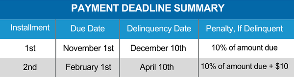 Property Tax Calendar