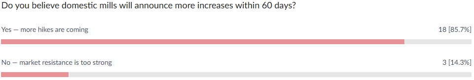 https://stratus.campaign-image.com/images/867215000036678003_zc_v1_1715293300339_untitled_design_(31).jpg