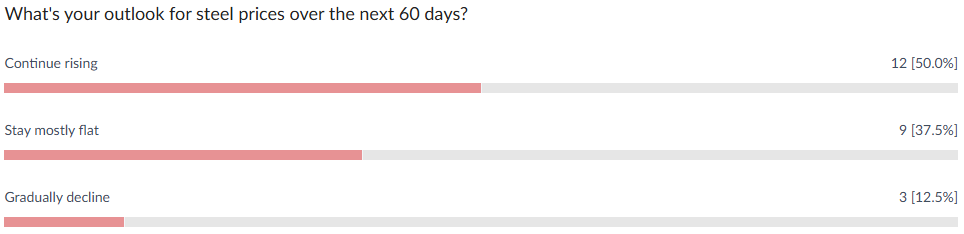 https://stratus.campaign-image.com/images/867215000038034003_zc_v1_1783623216587_screenshot_2026_07_09_135107.png