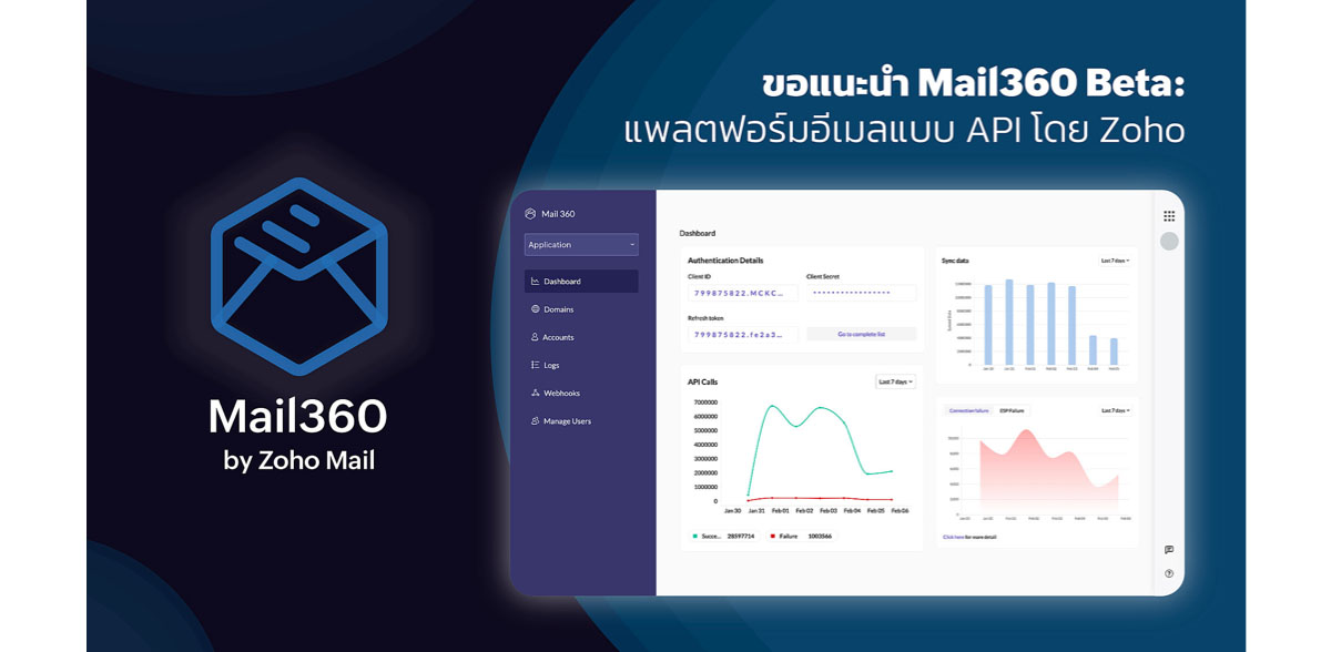 zoho mail
