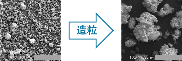 https://stratus.campaign-image.com/images/910198000003328157_zc_v1_1755594591717_造粒.png
