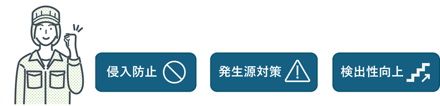 https://stratus.campaign-image.com/images/910198000003360235_zc_v1_1756183147971_異物混入対策.png