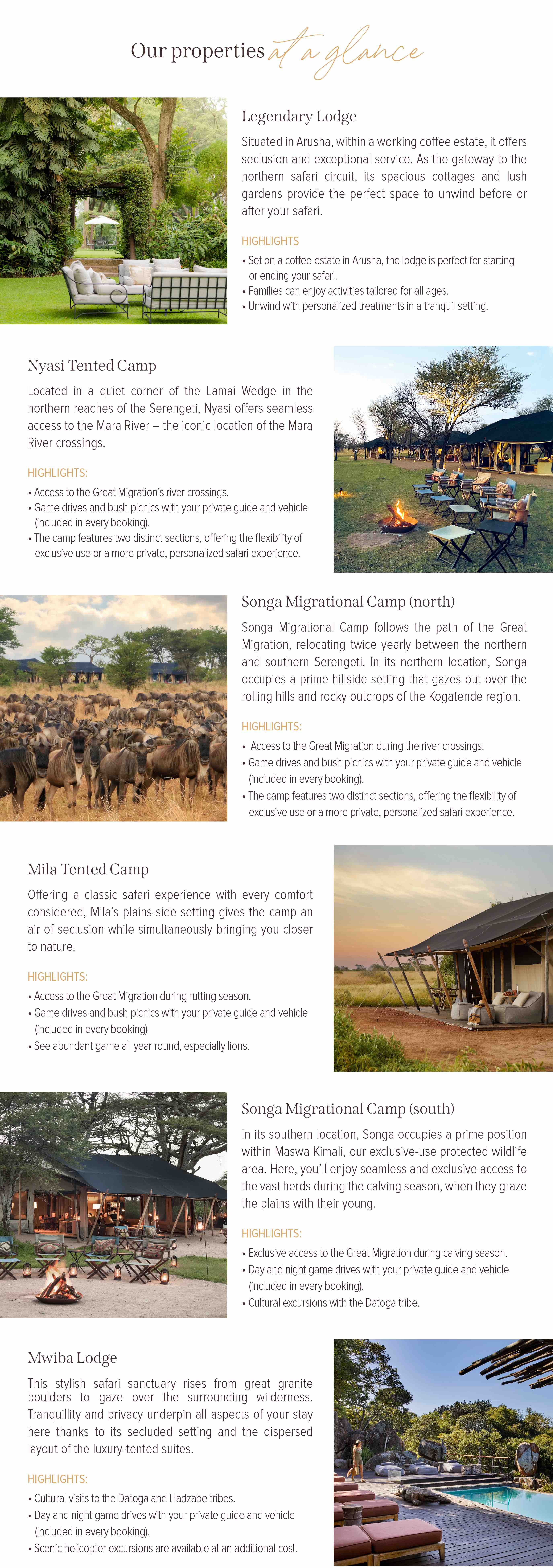 Our properties at a glance