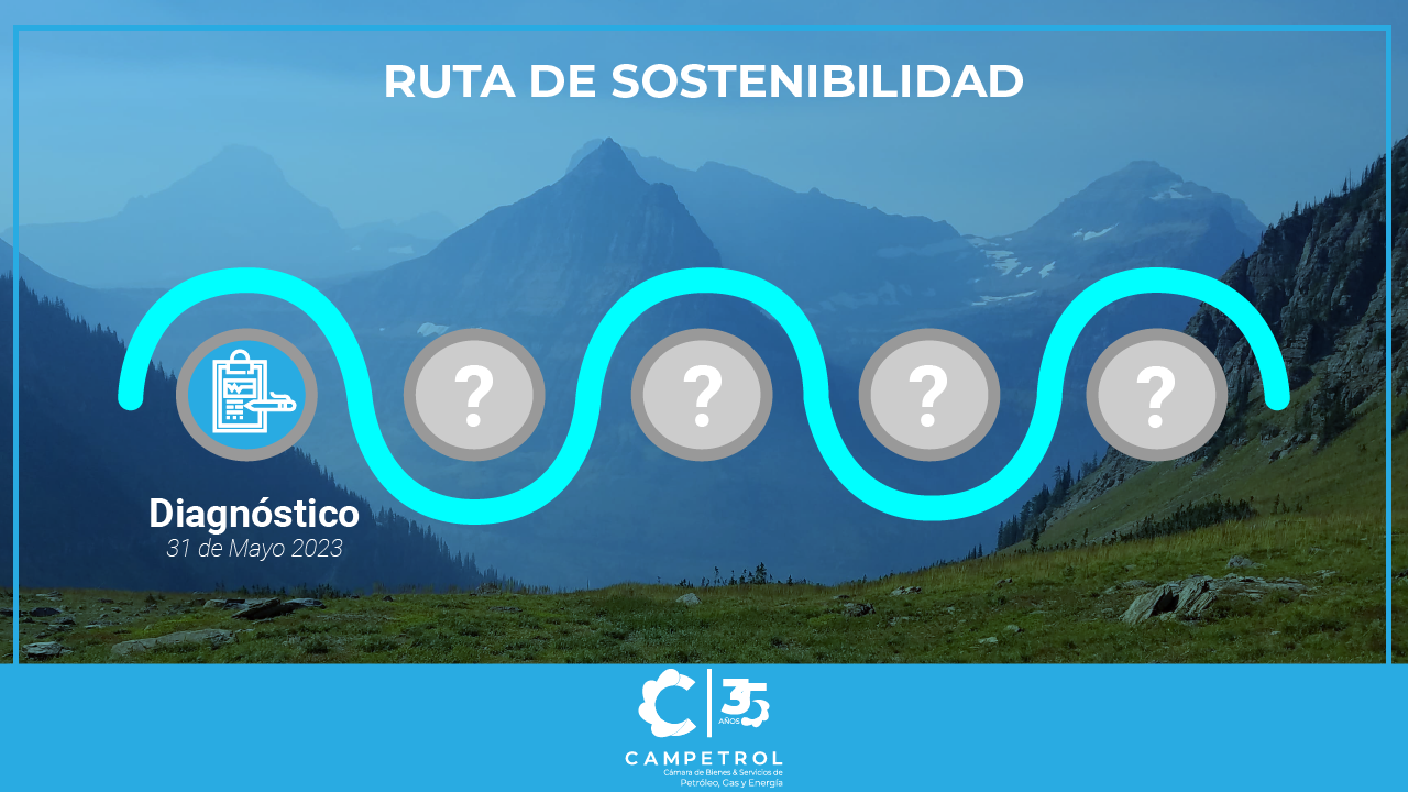 https://stratus.campaign-image.com/images/974991000007054006_zc_v46_1683234023719_ruta_sostenibilidad_.jpg