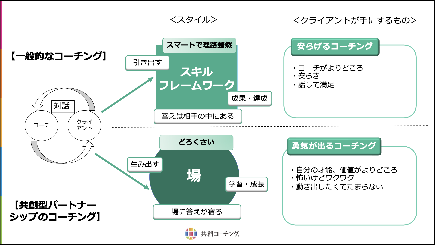 https://stratus.campaign-image.com/images/999293000013463005_zc_v1_1784501668205_スクリーンショット_2026_07_20_7.52.52.png