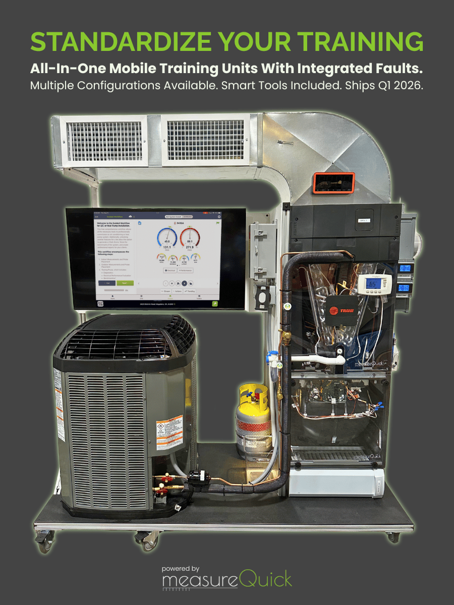 Training Unit